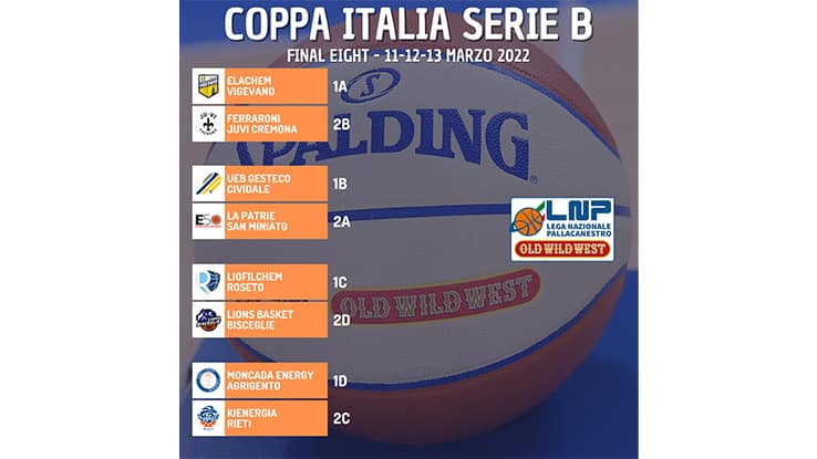 Coppa Italia LNP 2022 Serie B