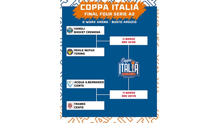 Final Four Coppa Italia LNP: La presentazione delle semifinali di serie B -  Basket World Life