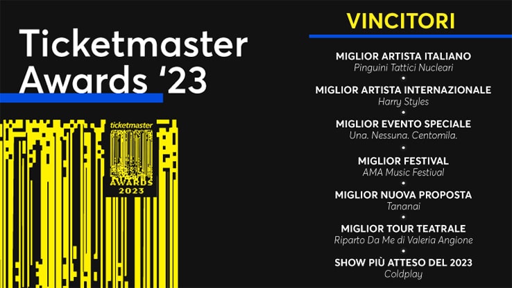Ticketmaster Awards Vincitori