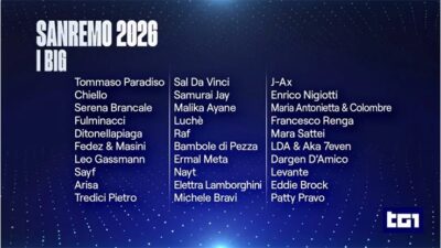 Big Festival di Sanremo 2026